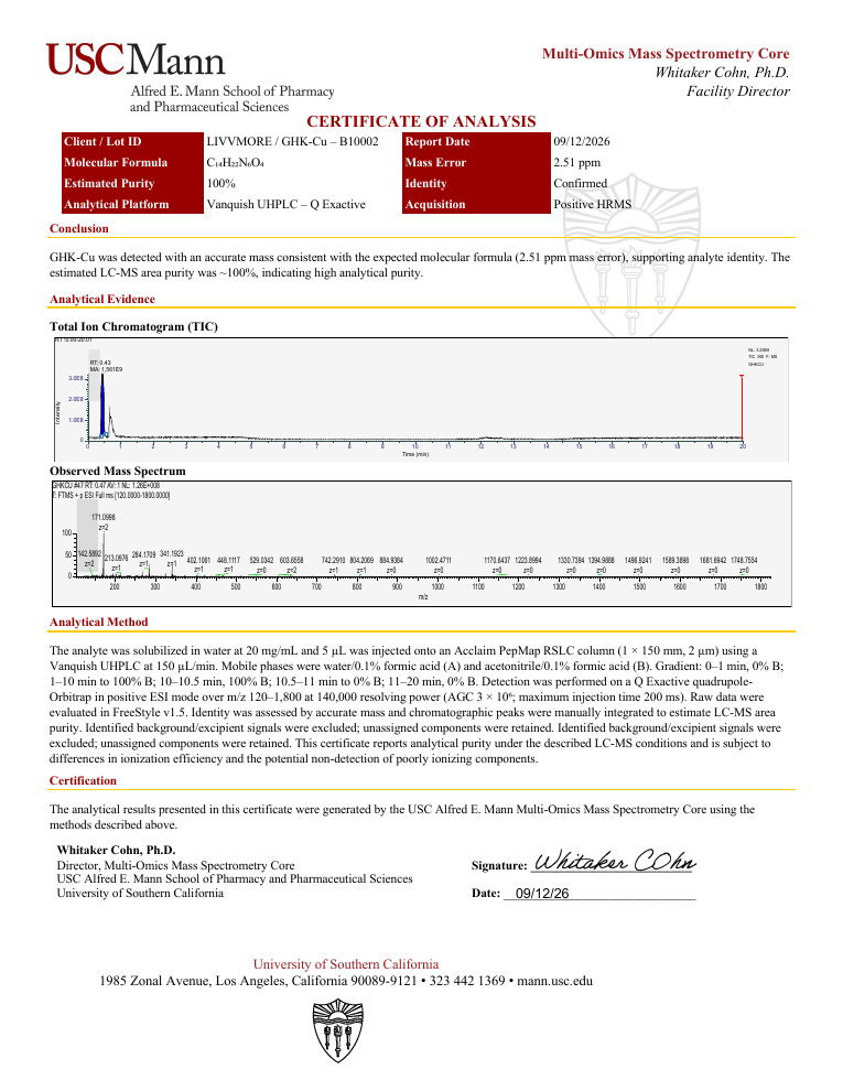 Certificate of analysis for GHK-Cu, batch B10002