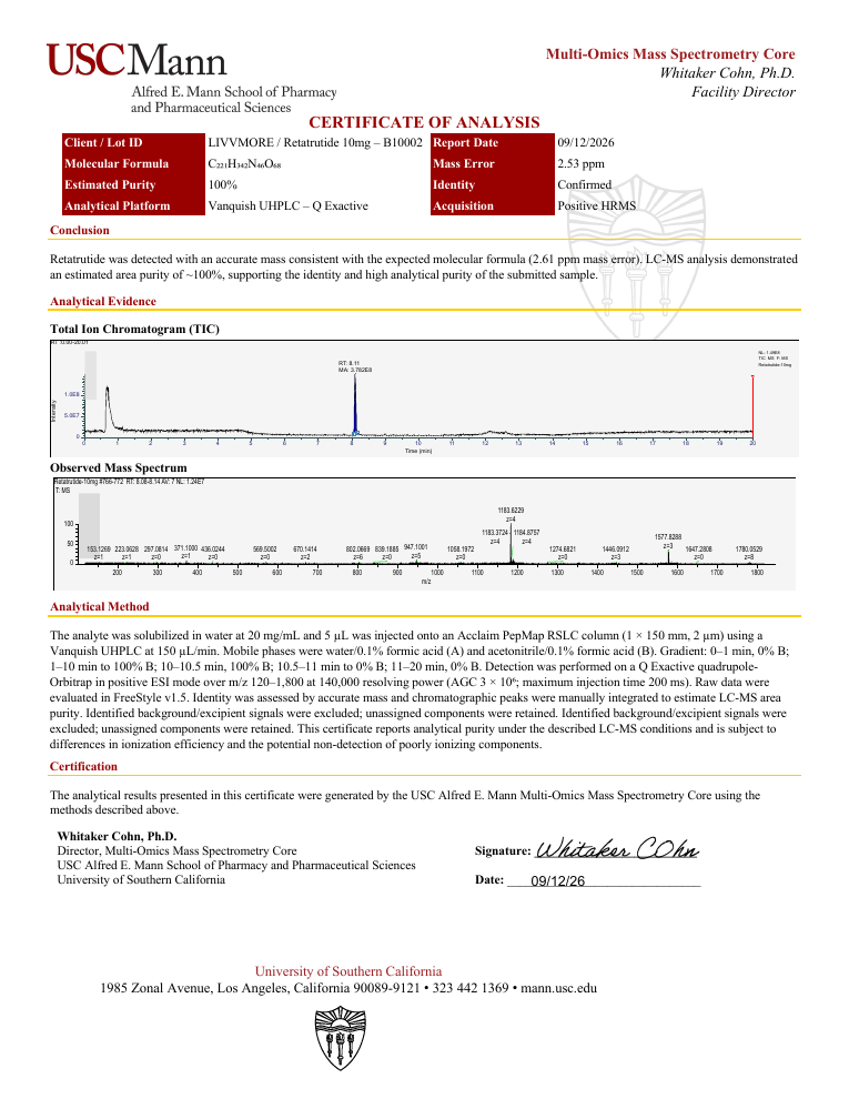 Certificate of analysis for GLP3-RT, batch B10002