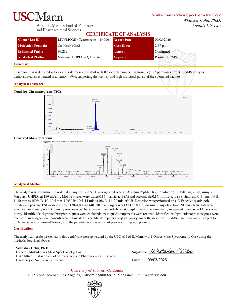 Certificate of analysis for Tesamorelin, batch B40001